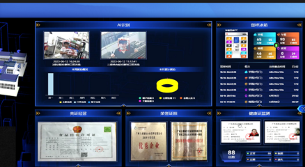 筑牢食品安全防線 構(gòu)建全鏈條數(shù)字監(jiān)控體系，護(hù)航食品供應(yīng)鏈安全銷售